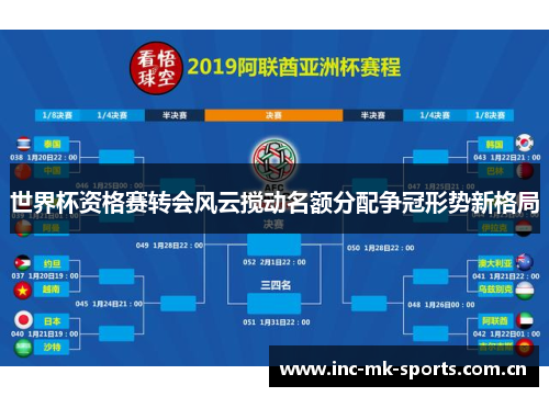 世界杯资格赛转会风云搅动名额分配争冠形势新格局
